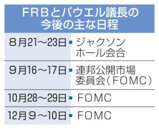 米FRB議長、22日に講演　利下げ方針への言及焦点
