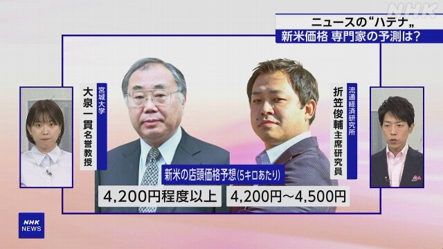 新米の価格 ことしはどうなる?【動画解説】