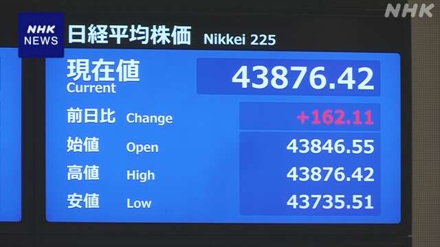 【ライブ】日経平均株価 史上最高値を更新