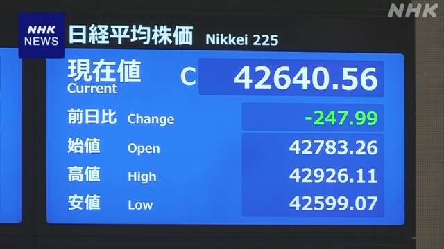 株価 値下がり FRB議長講演前に積極的な取り引き控える