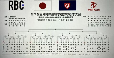 高校野球の沖縄県秋季大会、55チームの組み合わせ決定　9月20日開幕【トーナメントあり】