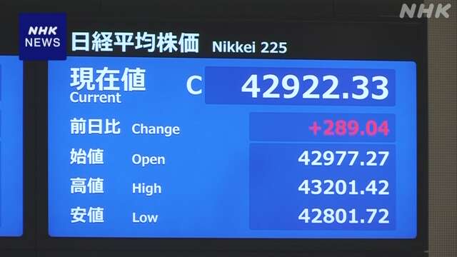 株価 一時500円超値上がり FRB利下げ観測で米経済先行きに期待