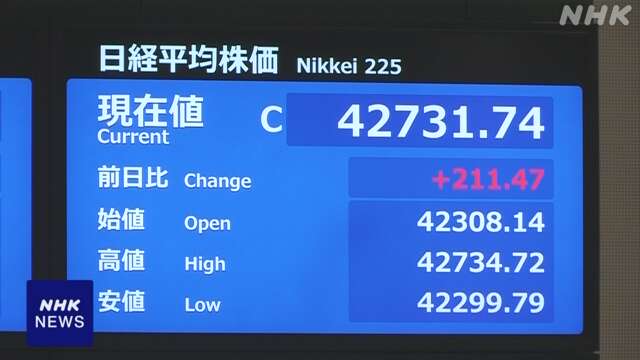 株価 小幅に値上がり