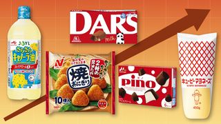 食品値上げ9月は調味料、菓子など1422品目―帝国データ : 通年の値上げ数は2万品目突破