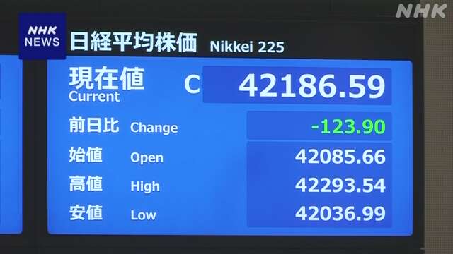 株価 小幅に値下がり