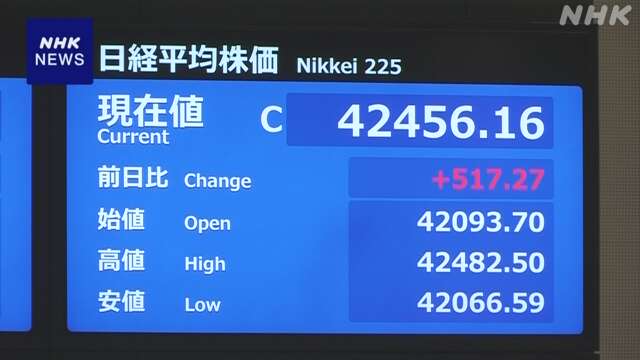 株価500円超の値上がり 半導体関連の銘柄など買い注文広がり