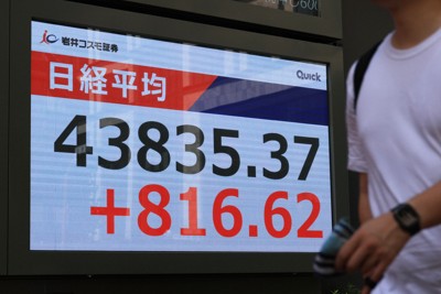 日経平均株価、一時800円超高　石破首相退陣で買い先行