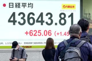 長期的な株高基調にならず　首相退陣表明で大幅上昇