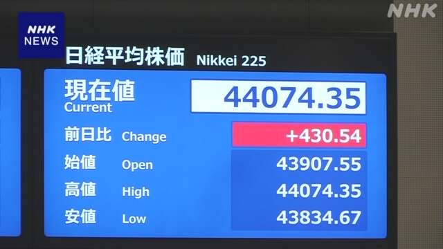 【ライブ】株価 取り引き時間帯中 最高値更新 4万4千円台に