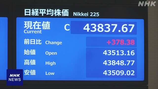 株価 終値で史上最高値更新 半導体関連の銘柄に買い注文