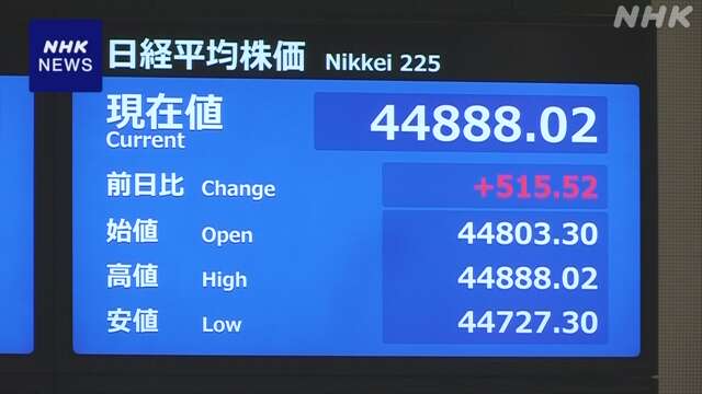 株価 取り引き時間中の史上最高値を更新
