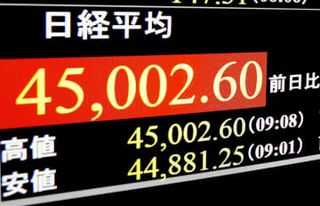東証、初の4万5000円突破　米国株上昇を好感