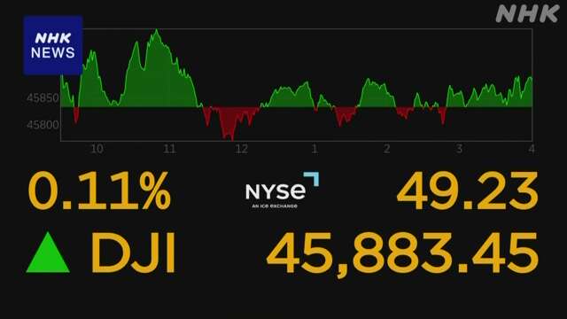 NY株式市場 ナスダック最高値 S＆P500も最高値を更新