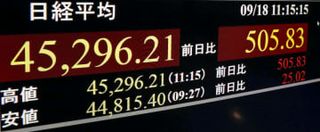 株、日米で最高値更新　東証午前終値4万5277円