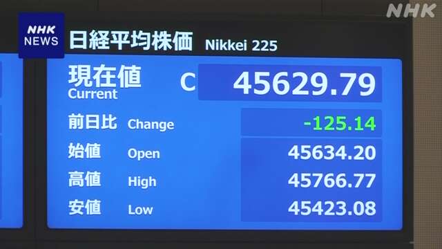 株価 小幅な値動き 売り買いが交錯する展開