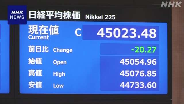 株価 小幅な値動き