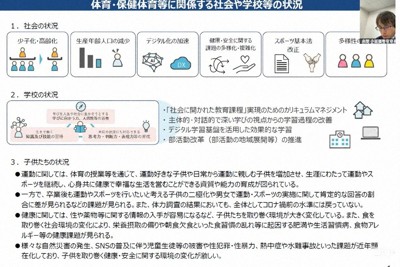 保健体育の学習指導要領、性被害防止が論点に　文科省有識者会議