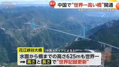 “世界一高い橋”開通…水面から625m、全長2890mで“世界記録更新”　谷越え2時間がたった2分に　新たな観光名所へ　中国・貴州省