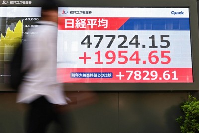 日経平均株価4万7000円突破　「積極財政」高市新総裁を好感