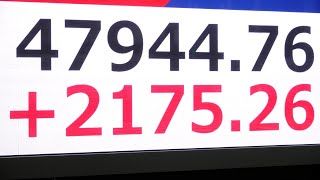 【動画】「高市トレード」円安　株高進む　東証、一時４万８０００円台　為替１５０円台、金利上昇