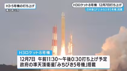 H３ロケット８号機　１２月７日打ち上げ　準天頂衛星「みちびき５号機」搭載