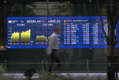 日経平均、初の終値4万8000円超　「高市トレード」下支え