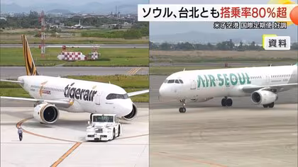 ソウル便と台北便の9月搭乗率が80％台に　米子発着国際便アウトバウンド需要増え好調