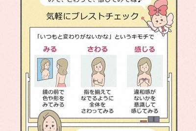 「ブレスト・アウェアネス知って」　乳がん啓発月間に漫画を公開