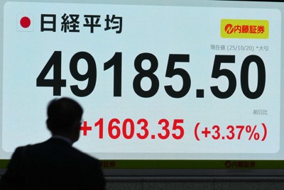 日経平均終値4万9185円で最高値　高市政権誕生見通しで全面高