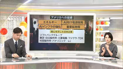 トランプ大統領訪日の成果は…高市首相の“国内アピール”にも? アメリカへの投資にソフトバンクなど複数の日本企業が関心示す