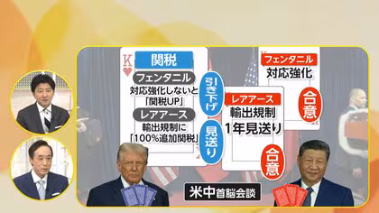 【解説】米中首脳会談で主導権握ったのはどっち?関税一部引き下げ合意も問題先送り?習近平主席ポーカーフェイスの緊張感