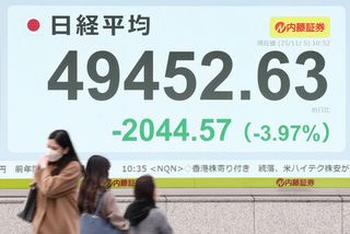 東京株、５万円割れ＝米株安で２４００円下落