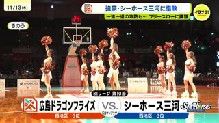 フリースローに課題が･･･ドラゴンフライズ 同地区の強豪シーホース三河に惜敗