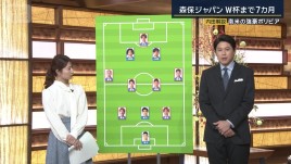 森保ジャパンW杯へ　年内ラストマッチのボリビア戦に快勝　内田篤人解説「プレス受けながらも攻撃できた」