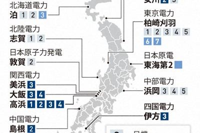 福島第1原発事故後、14基が再稼働　「西高東低」の状況続く