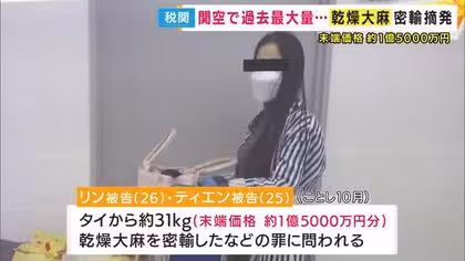 関空で&ldquo;過去最大量&rdquo;『乾燥大麻31キロ』を密輸したベトナム国籍の女2人を起訴　末端価格1億5千万円　組織的犯行か