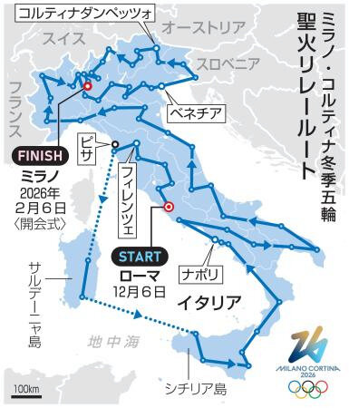 聖火リレー、イタリアで開始　ミラノ五輪まで２カ月