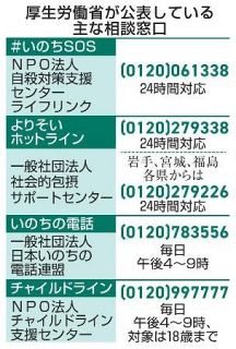 ＳＮＳで摂食障害、娘失う　豪の父親「日本も規制を」