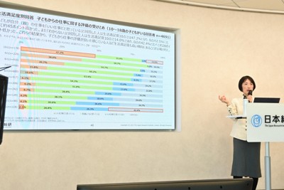 10～18歳の子を持つ働く親世代　生活満足度を高める二つのこと