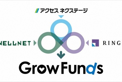 リンベルなど3社、教育機関向け寄付プラットフォームを提供開始