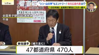 シン・山の神　黒田朝日も！　18日号砲　全国男子駅伝エントリー選手発表