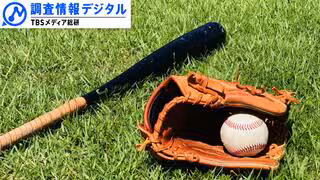 2026年注目の日本アスリート～冬季五輪、WBC、サッカーW杯など国際大会目白押し～【調査情報デジタル】