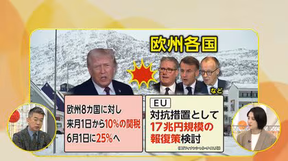 【解説】グリーンランドめぐり欧米の対立激化&hellip;EUは関税の対抗措置を検討　国際秩序を揺るがす事態に