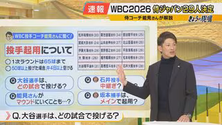 【WBC】投手・大谷翔平が実現するかは「本人次第」？侍ジャパン投手コーチ・能見篤史氏に聞く！カギは"継投"「先発・第２先発を担える投手がたくさんいる」