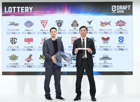 Ｂリーグ、２９日に初のドラフト　１位指名権はＳＲ渋谷