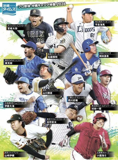 球春到来！プロ野球キャンプ、沖縄で一斉始動　開幕へ向け9球団が汗【キャンプ地マップあり】