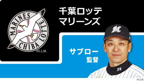 千葉ロッテマリーンズ　沖縄キャンプ2026：石垣市中央運動公園野球場（2月1日～12日）、糸満市西崎総合運動公園（2月13日～23日）