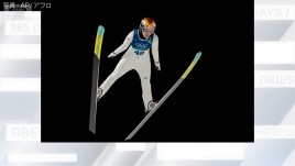 【ミラノ五輪】スキージャンプ女子ノーマルヒル 丸山希が銅メダル　日本人第1号