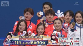 フィギュアスケート団体決勝　日本が2大会連続の銀メダル