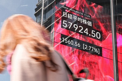 日経平均が大幅続伸、終値5万7650円　海外投資家の買い膨らむ